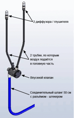 Впускной клапан