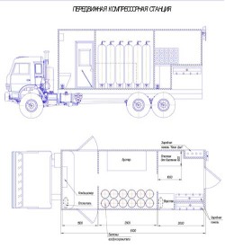 Передвижная компрессорная станция ПКС-2000-300 (43118) 1