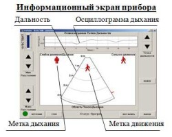 Моноимпульсный дальномерный радар LS-RR02 2