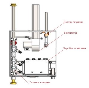 Учебно-тренировочный комплекс УТК-2 03